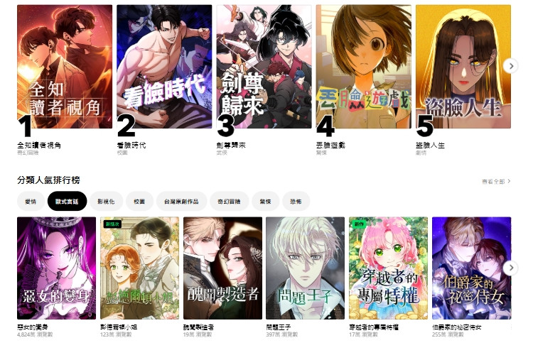 連結至 Newtoki 新網站，免費閱讀中文版漫畫，請查看下方並加入書籤
